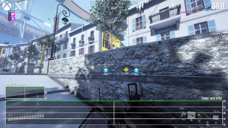 Xbox series x frame-rate test